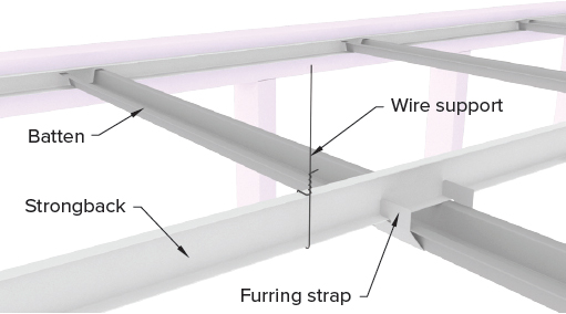 Strongback Systems Steel Rollformed Products Nz Made