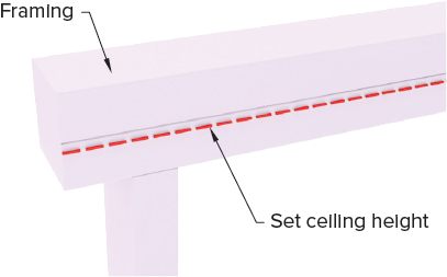 Steel Rollformed Products LTD Preparation