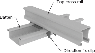 Steel Rollformed Products LTD Batten Installation