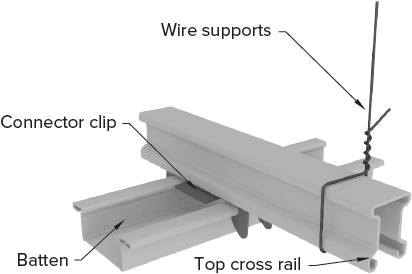 Steel Rollformed Products LTD Suspension Wires